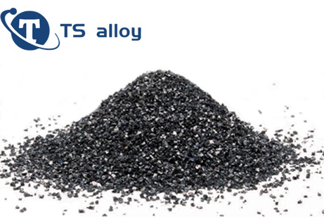 The production process of silicon carbide